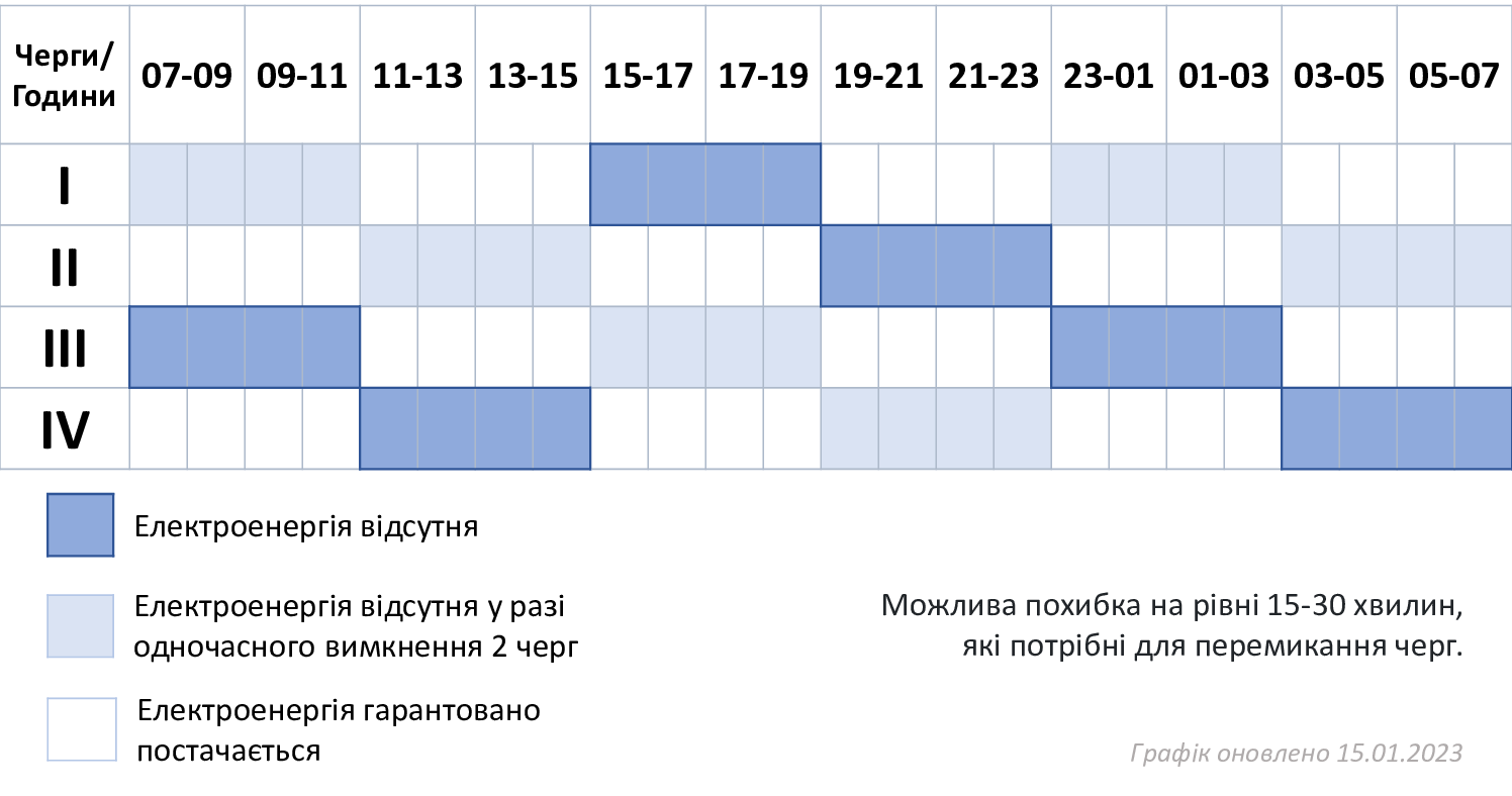 ГПВ-15.01.23 (1)