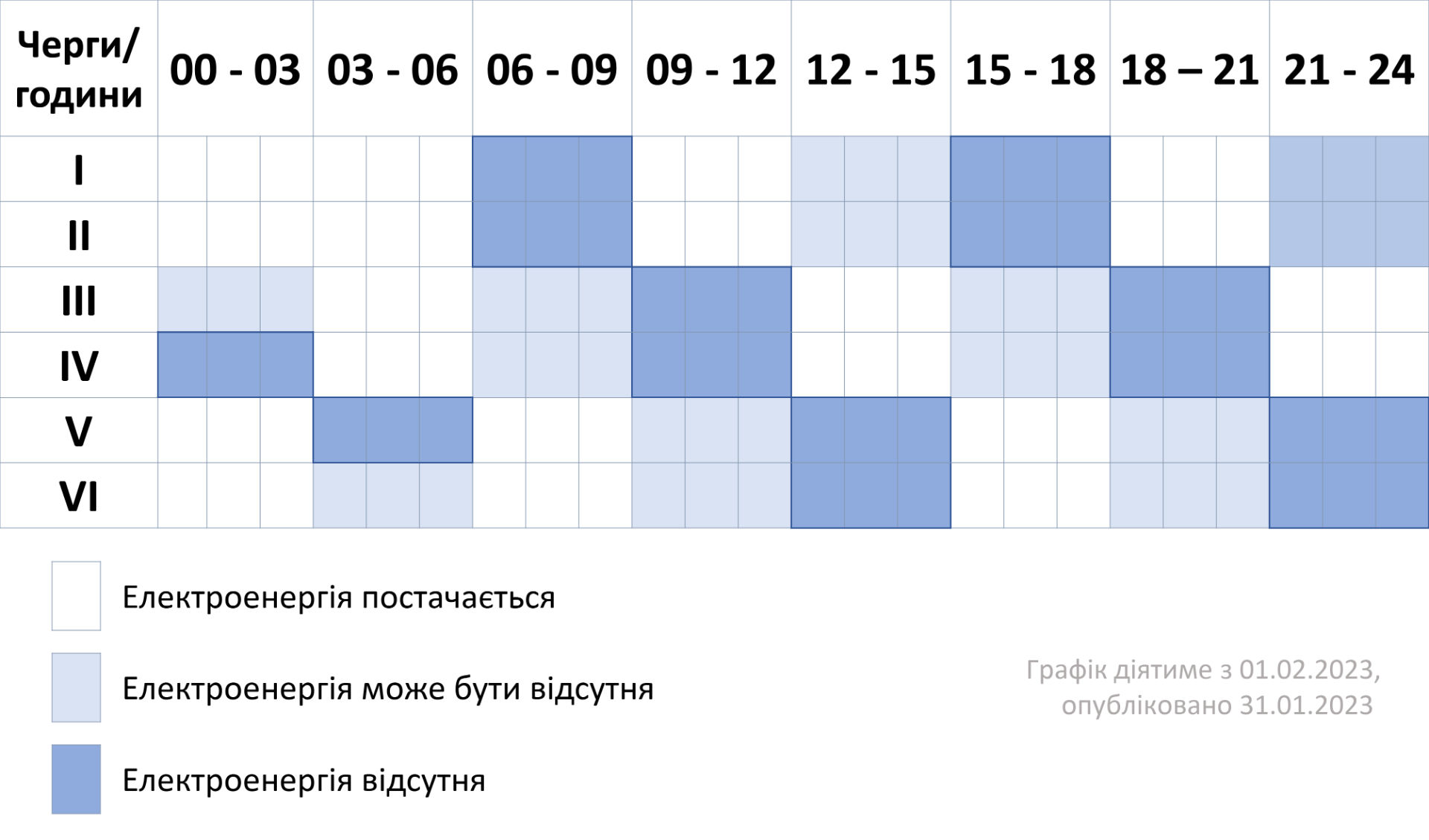 ГПВ6_31012023