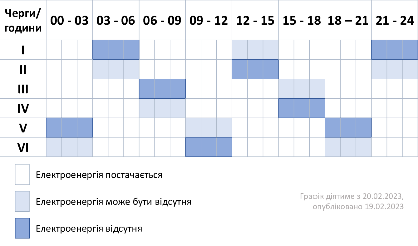 ГПВ-з-20022023