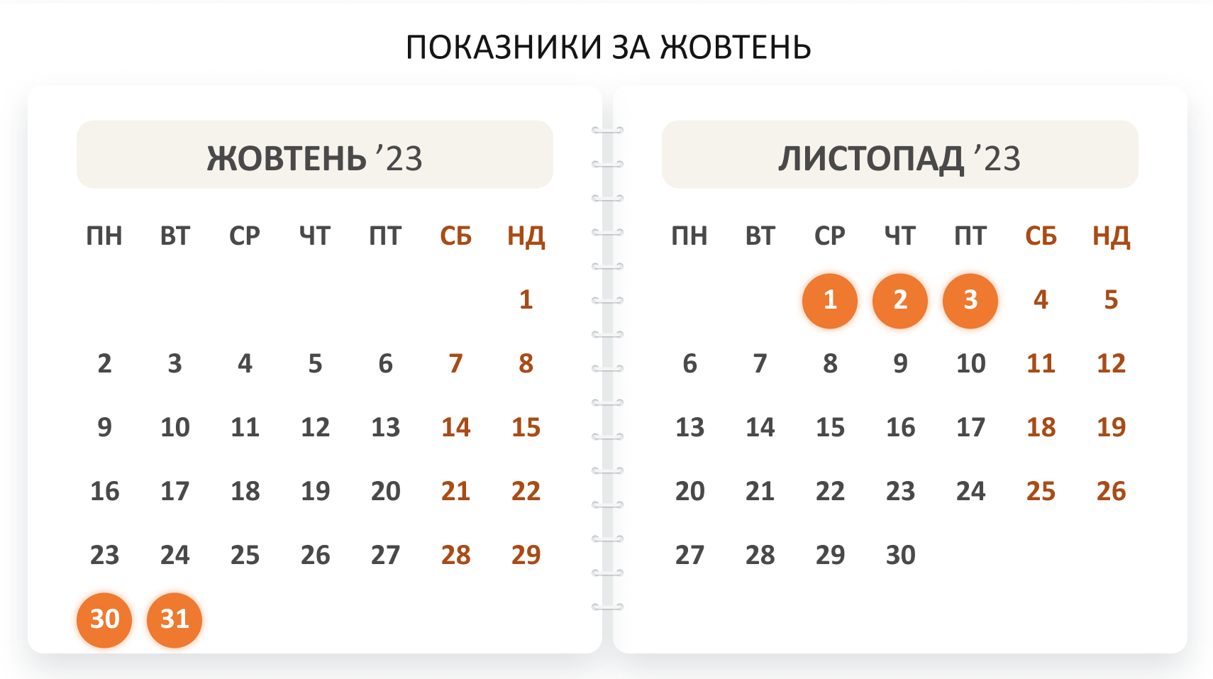 календар 10-11