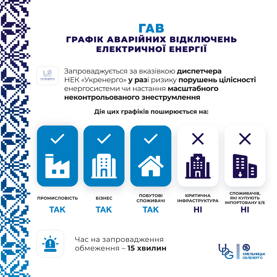 Хмельницький ГОтОЗ v.2.3