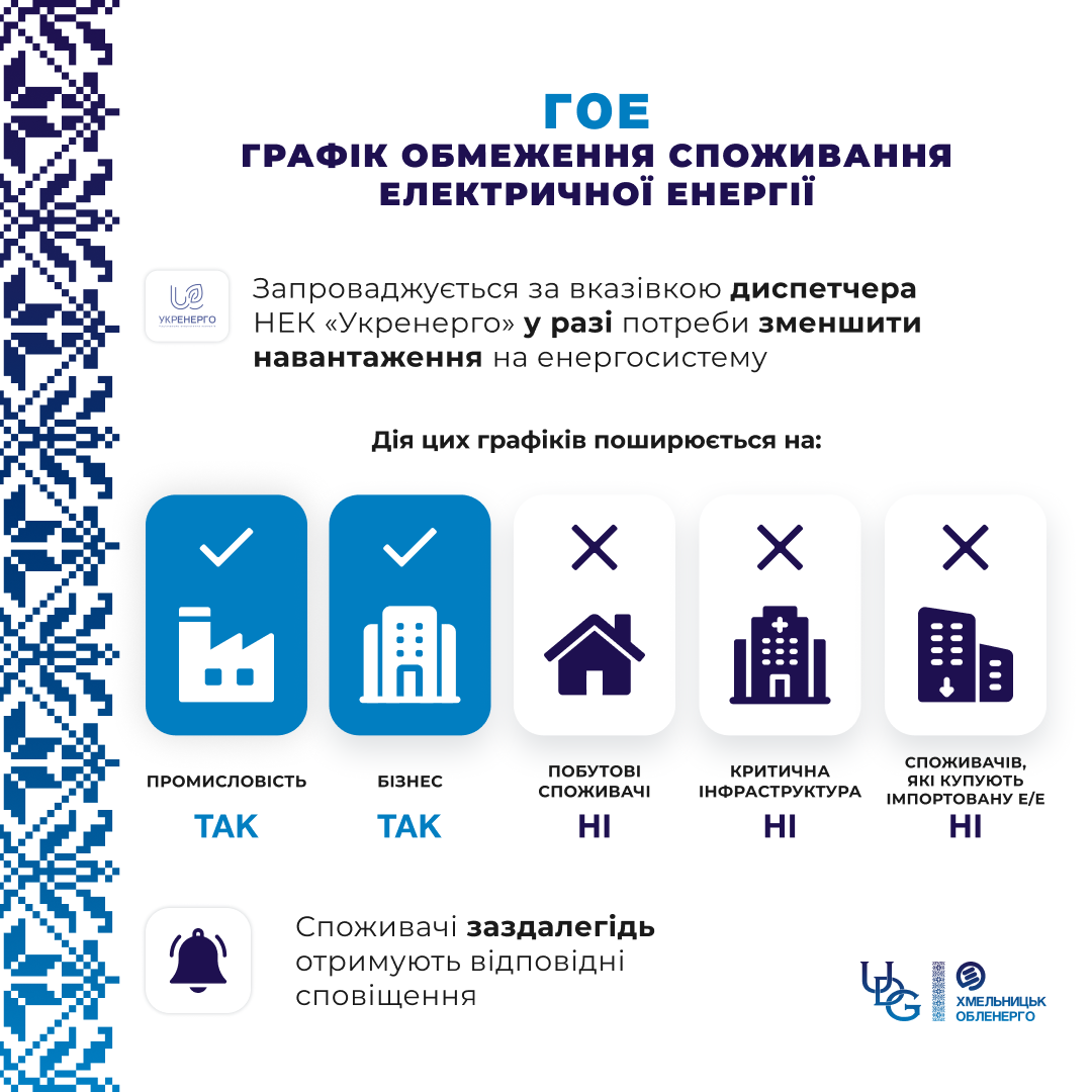 Хмельницький ГОтОЗ v.2.2