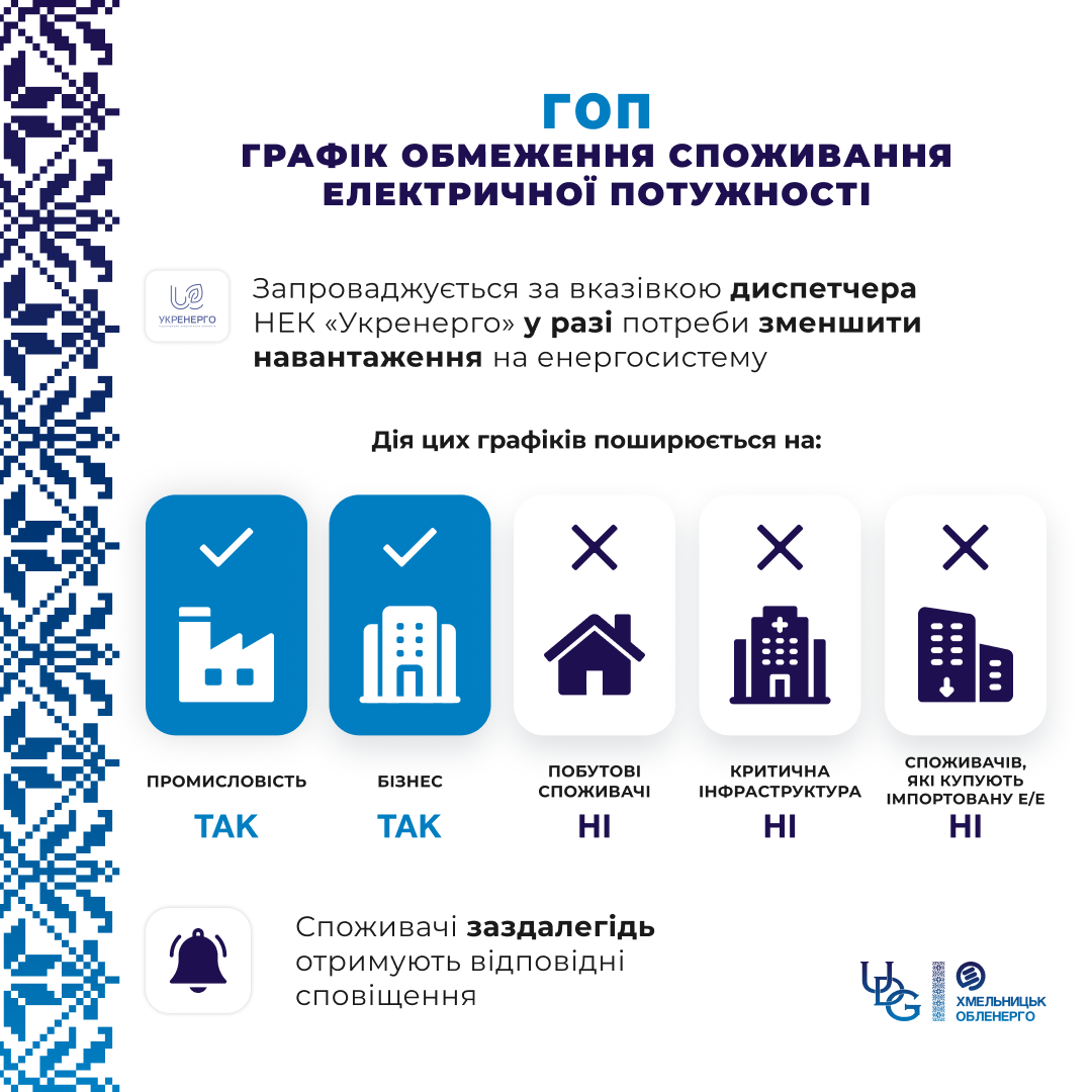 Хмельницький ГОтОЗ v.2.1