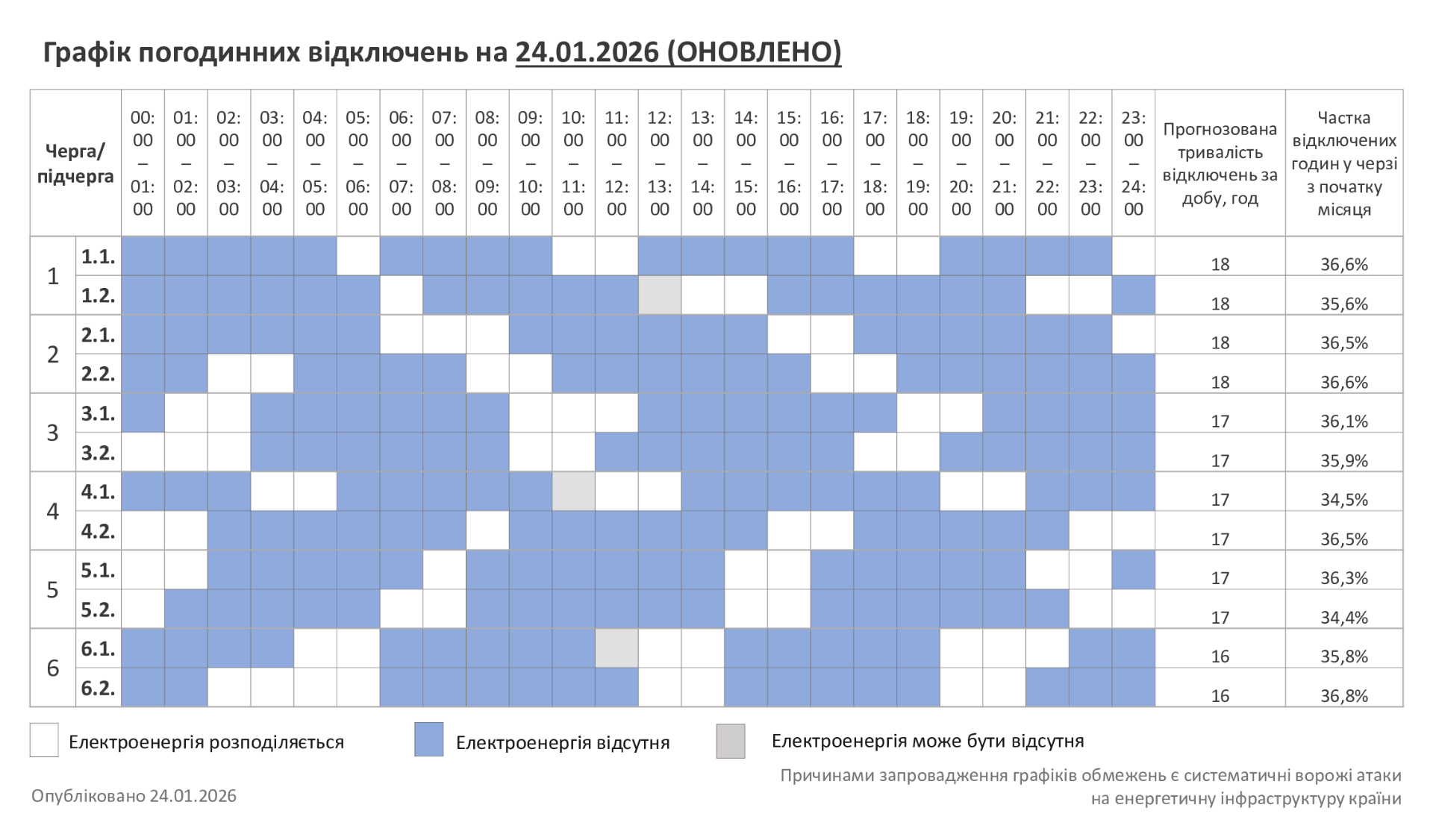 ГПВ-24.01.26-new-_03