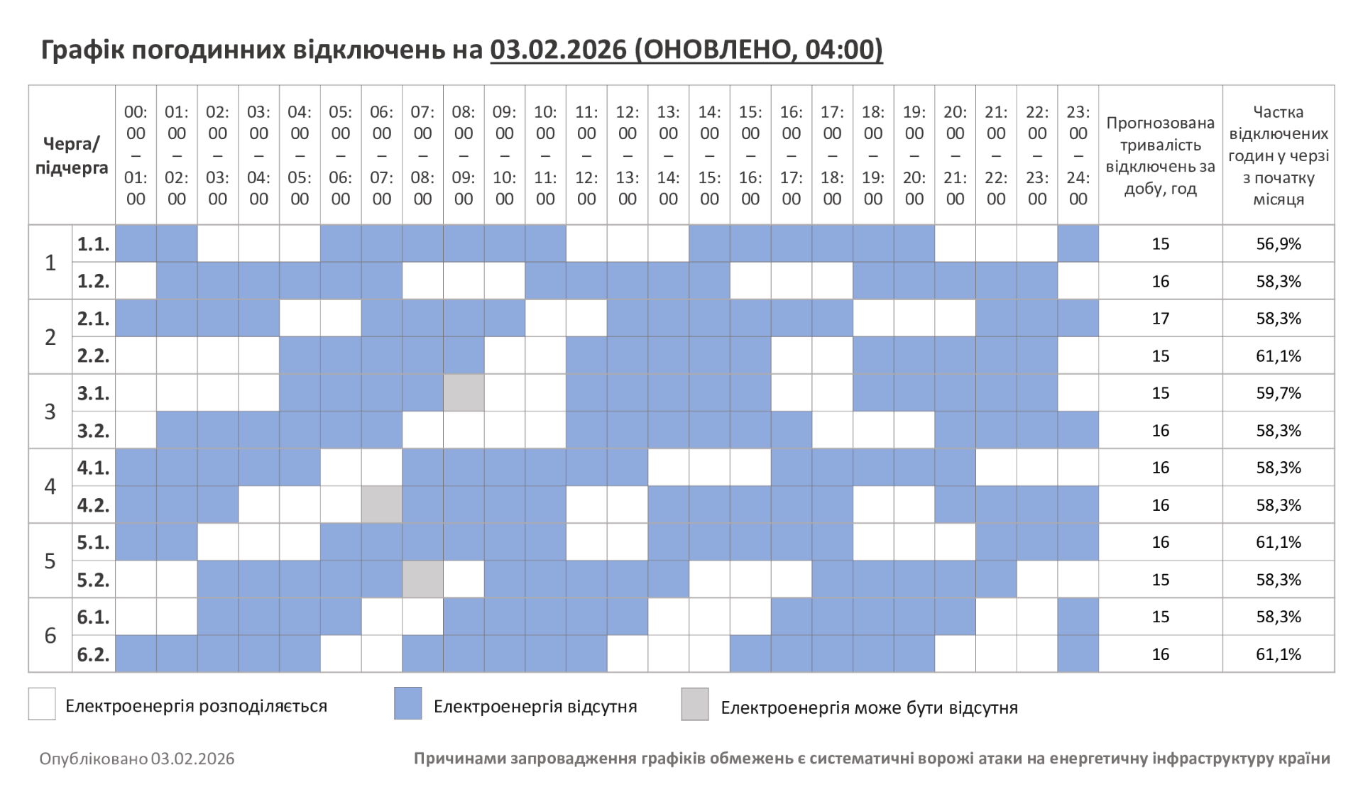 ГПВ-03.02.26-_03_
