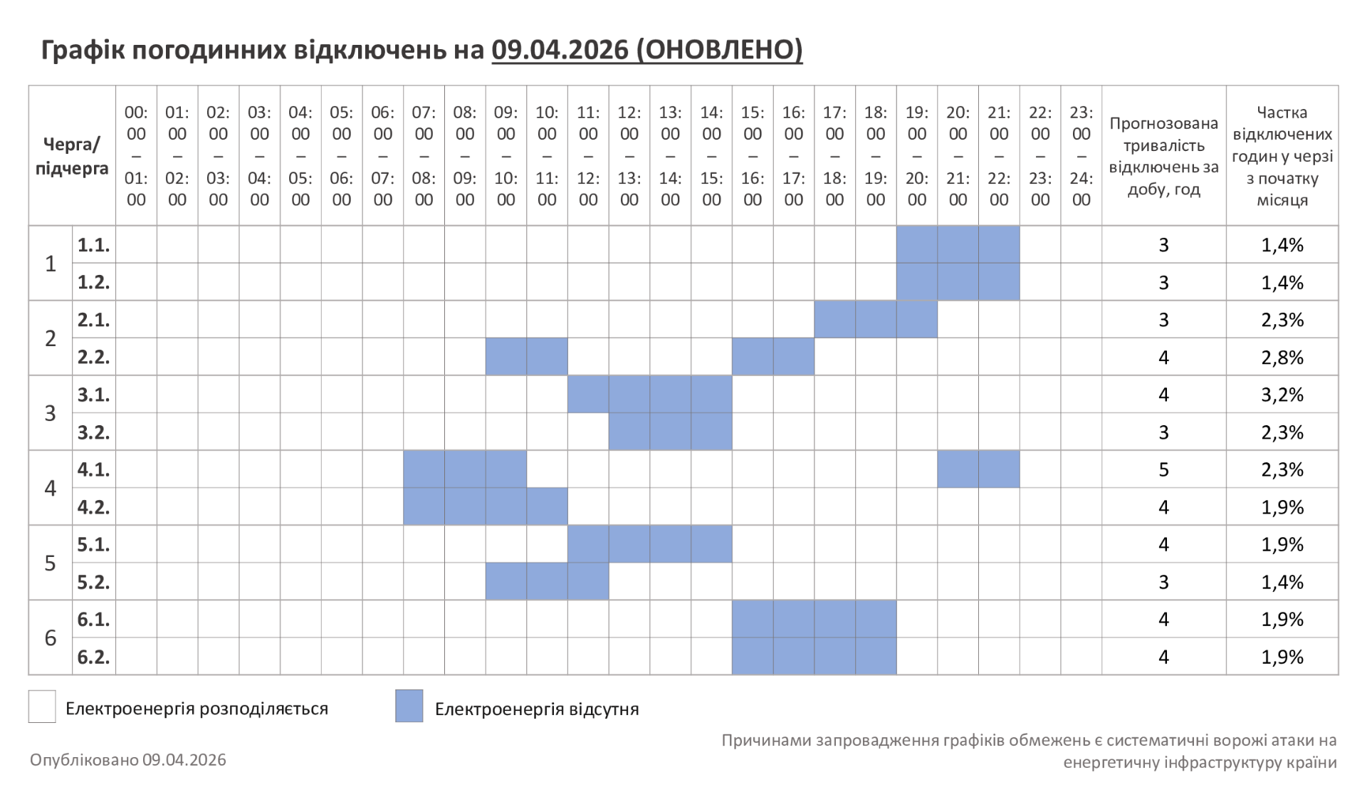 ГПВ-09.04.2026-_02_