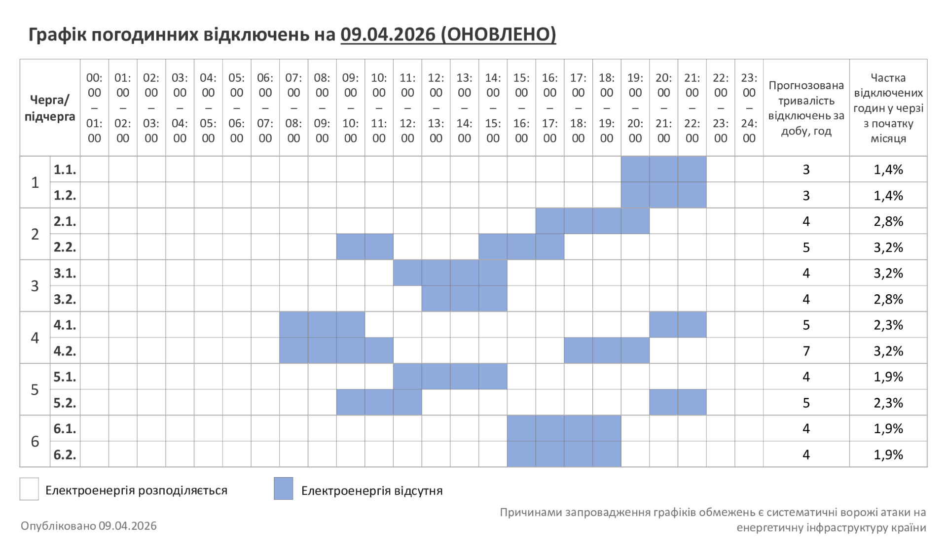 ГПВ-09.04.2026-_03_